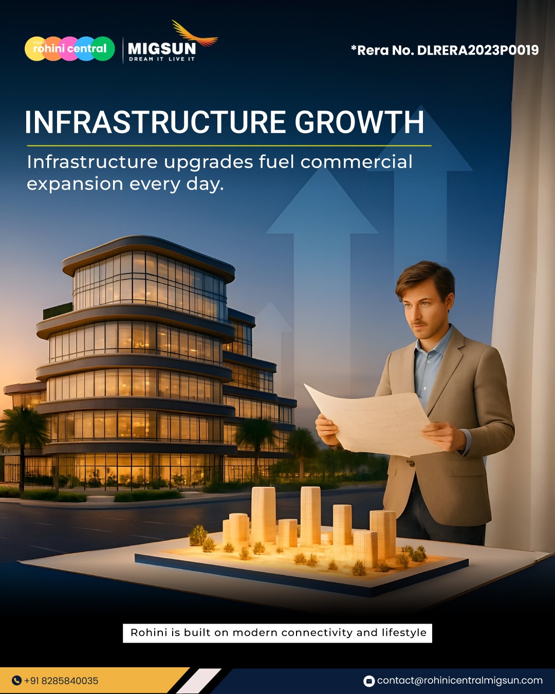 Featured project by Beyond Ads for Migsun